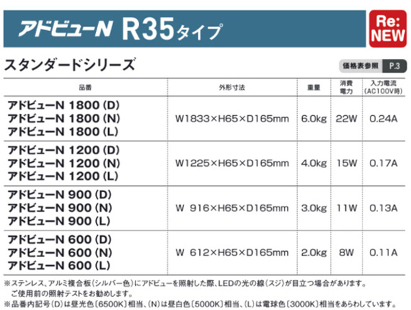 ナイキ ハイカウンター XC1890A-WH-W 期間限定 ポイント10倍 - 2