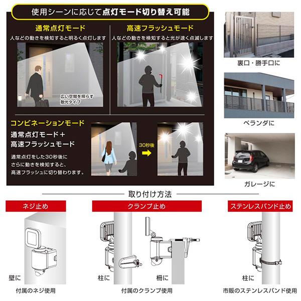 ーーーM6xr 2,000ルーメン 明るさ調整、押し加減で可変の通販 by