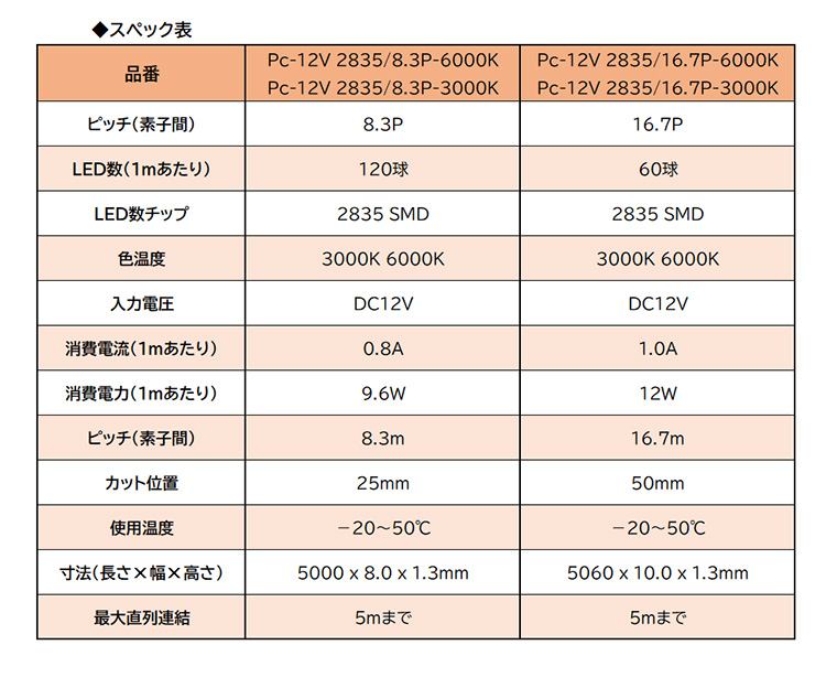 �ǥ륿�Ż�_�����å����Ÿ�