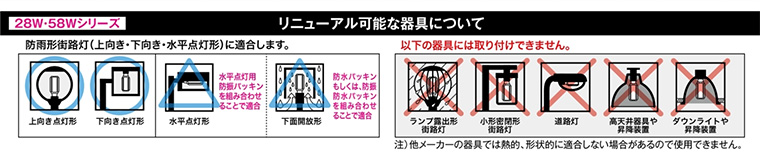 ��ǡ�TOSHIBA ��ϩ����˥塼������LED����