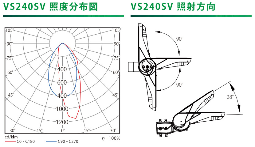 2021新入荷 ビューサイノン VS-240PV-UB 黒 サイン照明 看板照明