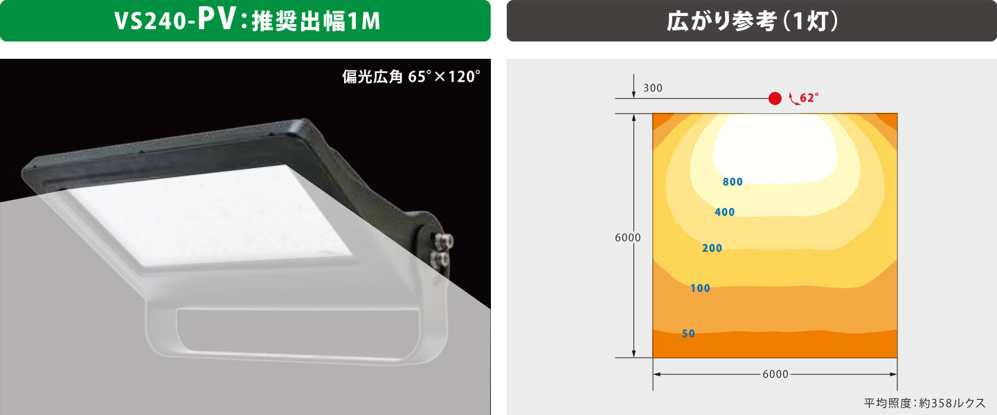 最安値に挑戦】 ビューサイノン VS-240PV-UB 黒 サイン照明 看板照明